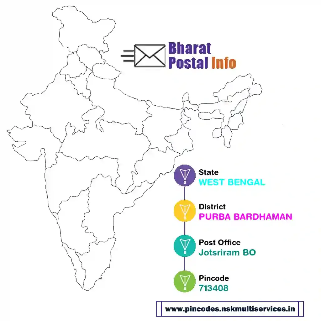 west bengal-purba bardhaman-jotsriram bo-713408